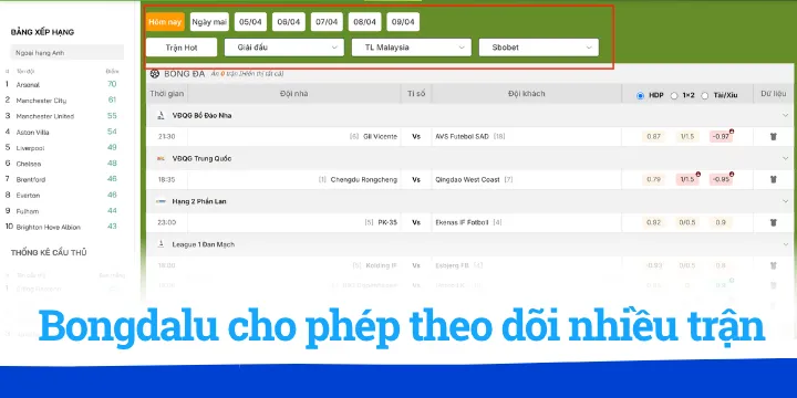 Bongdalu - Website hàng đầu chuyên cập nhật kèo bóng đá 6 Có phải nạp tiền khi tham gia Bongdalu không?